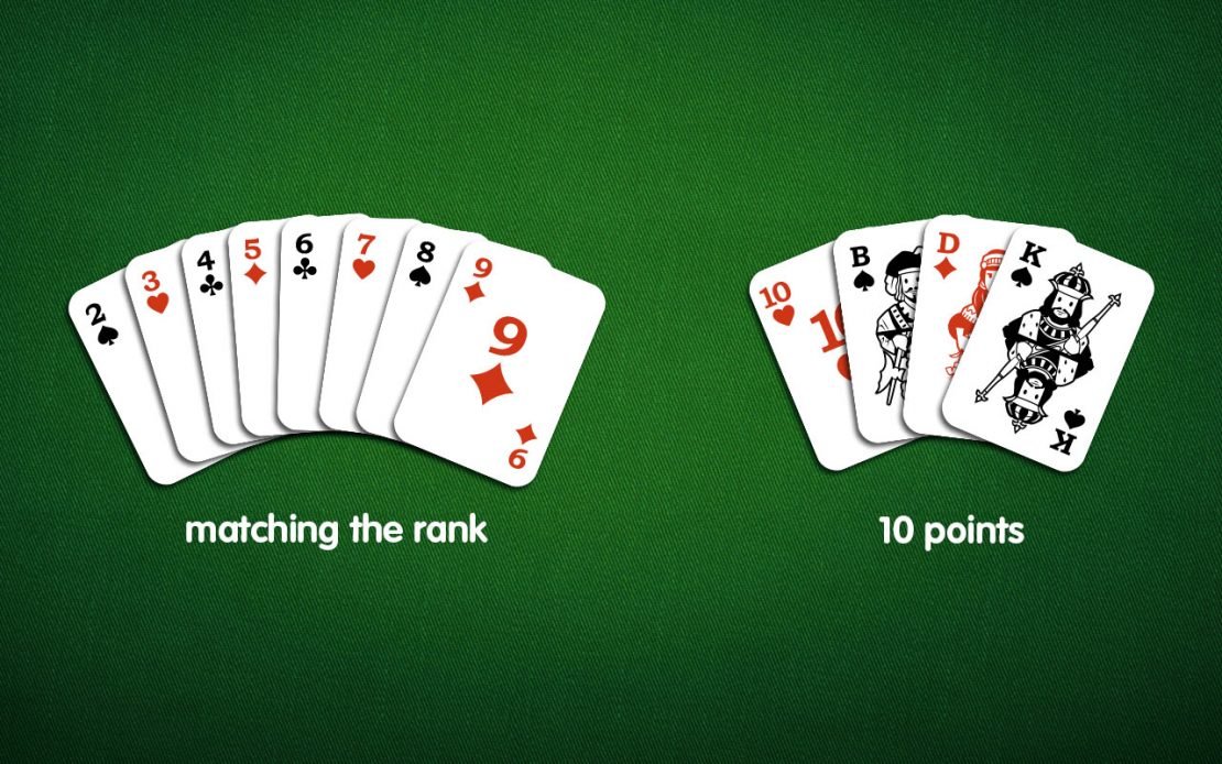 What tips should be kept in mind while playing rummy? - Casino World Games